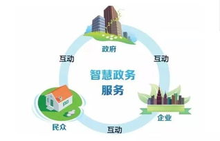 投資速遞 科技巨頭布局網(wǎng)絡(luò)服務(wù)與下沉市場(chǎng)